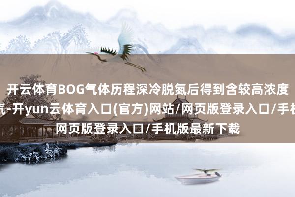 开云体育BOG气体历程深冷脱氮后得到含较高浓度的氢氦夹杂气-开yun云体育入口(官方)网站/网页版登录入口/手机版最新下载