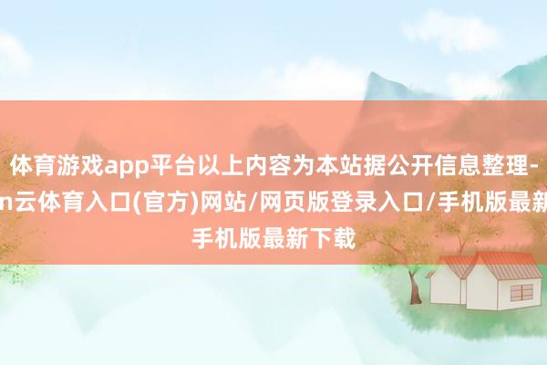 体育游戏app平台以上内容为本站据公开信息整理-开yun云体育入口(官方)网站/网页版登录入口/手机版最新下载