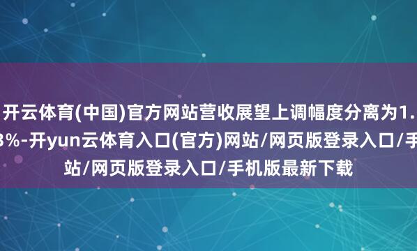 开云体育(中国)官方网站营收展望上调幅度分离为1.7%、2%和2.3%-开yun云体育入口(官方)网站/网页版登录入口/手机版最新下载