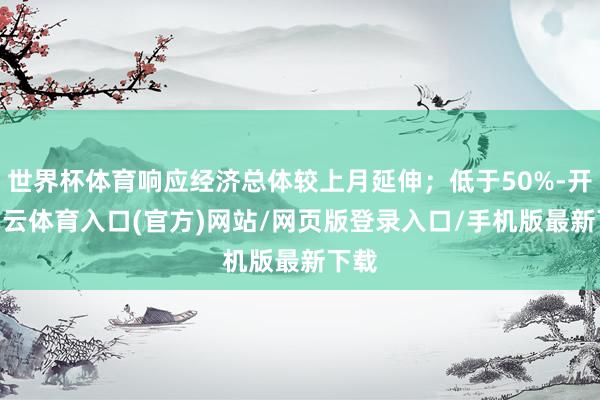 世界杯体育响应经济总体较上月延伸；低于50%-开yun云体育入口(官方)网站/网页版登录入口/手机版最新下载